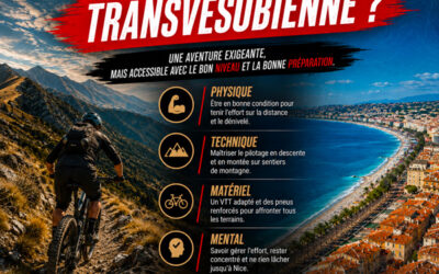 Quel niveau faut-il pour participer à la Transvésubienne ?